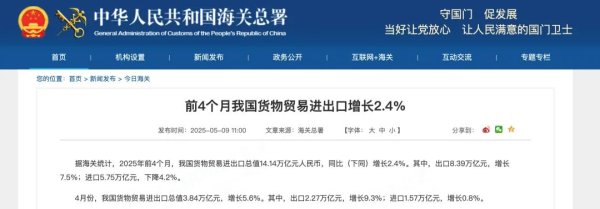 金牛速配 增长2.4%！我国外贸韧性强劲，何以超预期