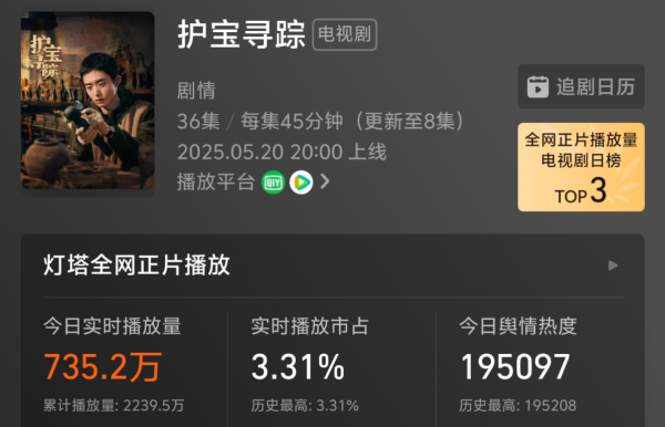 亿财配资 央视甩出王炸，辛柏青演反派也那么优雅，富大龙完美适配西北警察